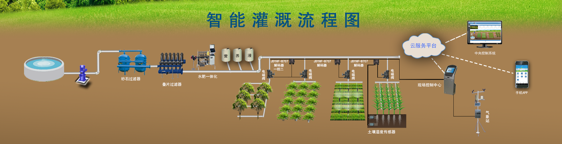 節水91香蕉污视频