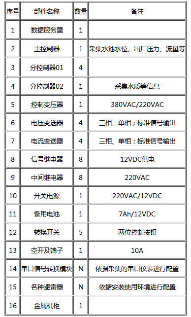 節水91香蕉污视频