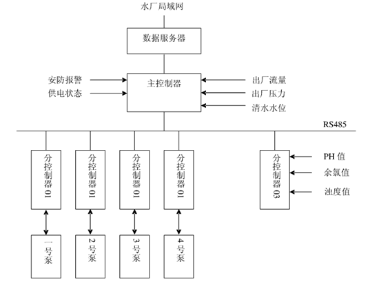 節水91香蕉污视频