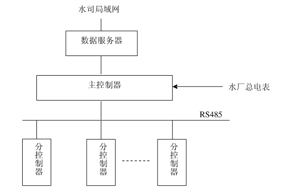 節水91香蕉污视频