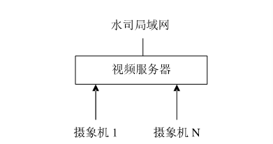 節水91香蕉污视频