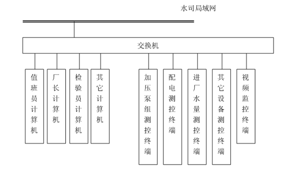 節水91香蕉污视频