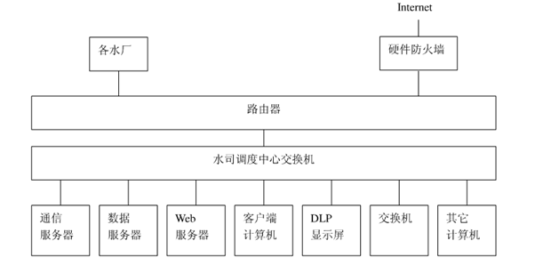 節水91香蕉污视频