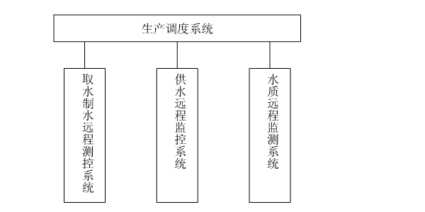 節水91香蕉污视频