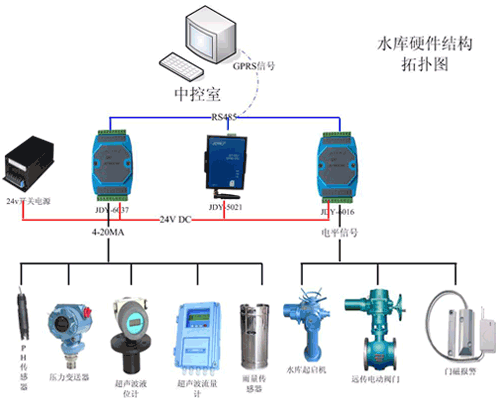 節水91香蕉污视频