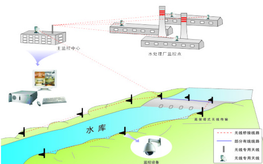 節水91香蕉污视频